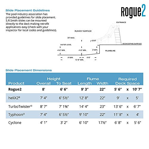 S.R. Smith Rogue2 Pool Slide Blue
