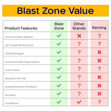 Blast Zone Triple Play Inflatable Bounce House Combo 16x14 with Blower, Double Slides