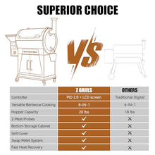 Z GRILLS Pellet Grill Smoker with PID 2.0 Controller, LCD Screen, 2 Meat Probes, 697 sq in Cooking Area, Huge Storage Cabinet, Rain Cover Bronze