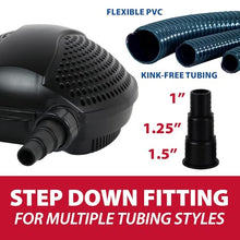 The Pond Guy SolidFlo G2 Submersible Pump for Small Ponds, 3600 GPH