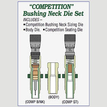 Redding Competition Bushing Neck Reloading Die Set for 338 Lapua Mag