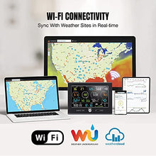 JDXQBLD Weather Station, WiFi Weather Station, Home Weather Stations with Rain Gauge, Wind Speed, Barometer, Moon Phase