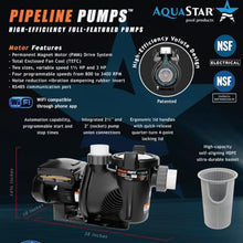AquaStar Pipeline Pumps PLP300S Variable Speed High-Efficiency 3HP Pool Pump