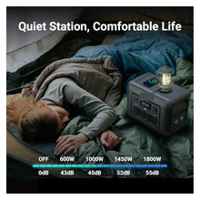 Power Station, R1500 Portable Power Station 1152Wh Battery With 1800W (3000W Peak) AC Output Solar Generator For Garden Party,for Outdoor Camping Home