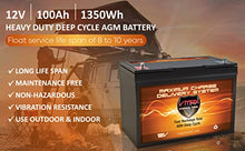 Qty (4) SLR100 Vmaxtanks AGM 100ah EA 400AH Total Solar Wind Power Backup AGM 12V VMAX Battery