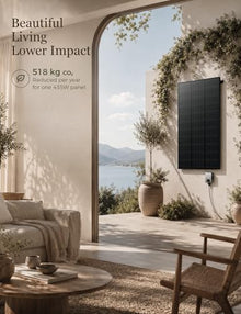 870 Watt Solar Panel, 2PCS 435W Solar Panels for Home, Cabin, Patio, Shed and Off-Grid Power, High-Output N-Type Monocrystalline Solar Panels for 24V/48V Backup Power and Outdoor Use