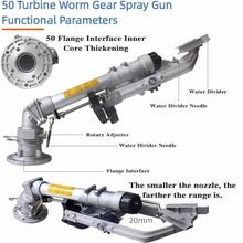 360° Rotating Impulse Impact Sprinkler, 50mm Impact Sprinkler with 5 Replacement Nozzle & Welding Francs, Efficient Irrigation & Rotate Uniformly, for Industrial Agricultural Irrigation
