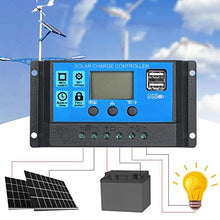 JKSVTF Solar Panel Kit,20W Solar Panel for Solar Power Generators, Foldable Solar Portable Solar Panel with 10A Controller, Off Grid System for