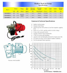 MA0438X-8 Shallow Well Jet Pump | 3/4 HP 115/230V Stainless Steel Jet Pump