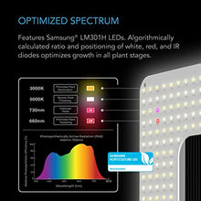 AC Infinity IONGRID T24, LED Grow Light 2x4 with Samsung LM301H Diodes