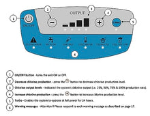 PoolZoom Salt Water Pool Chlorinator System, Electronic Generator for Inground Pools, Titanium Cell