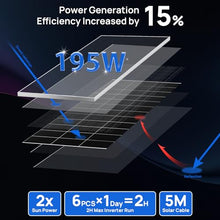 ECO-WORTHY 4.68KWH Solar Power Complete Kit 1200W 48V with Lithium Battery and Inverter for Home: 6pcs 195W N-Type Bifacial Solar Panels + 1pc 48V 50Ah Li-Battery + 3500W Solar Charger Inverter