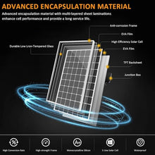 AUECOOR 600 Watts Wind Solar Powered System(Hybrid System Kit): 1pc 12V/24V 400W Wind Generator + 2pcs 100W Polycrystalline Solar Panel + Solar Controller+Wind Controller+Accessories