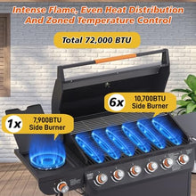 6-Burner Propane Gas Grill, Outdoor BBQ Grill with 12000 BTU Side Burner with Warming Rack, Stainless Steel Grill for Backyard, Patio, Family Party