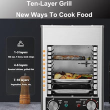 Steak Griller, Electric Beefer, Electric Beefer Grill