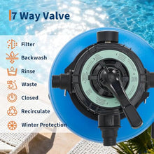 Above Ground Pool Sand Filter Pump 12-16in 1/3-1HP 2642-3962GPH 7-Way