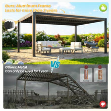 12' x 16' Patio Pergola with Adjustable Roof & Aluminum Frame for Backyard