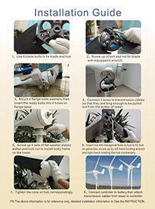 NINILADY 500W Horizontal Wind Turbine Generator with 3/5 Blades 12V 24V 48V Free Charge Controller for Home Use Windmill Energy (48V, with MPPT Controller)