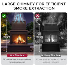 Sunjoy 76" Modern Outdoor Wood-Burning Steel Fireplace with Chimney, 2 Side Log Holders, Locking Mesh Doors, Removable Ash Pan, Poker and PVC Cover, Brown