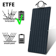 3000W Wind Solar Power Kit: 1000W 48V Wind Turbine Generator + 20pcs 100W Flexible Solar Panel with Honeycomb Surface + 40A MPPT Charge Controller + Cables
