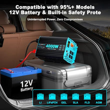 LANDERPOW 4000 Watt Inverter Pure Sine Wave 12V DC to 110/120V AC for Home