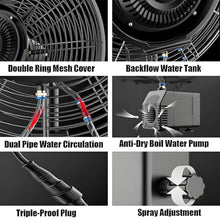 USZWBY High-Velocity Outdoor Misting Fan - 30" Oscillating Spray Fan with 42L Water Tank, 3 Speed Settings, 90° Oscillation for Patio & Porch Cooling - Commercial Industrial Floor Fan (750Mm/30In)