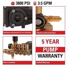 AAA Pumps 90038 Horizontal Triplex Plunger Replacement Pressure Washer Pump Kit, 3800 PSI, 3.5 GPM, 1" Shaft, Includes Hardware and Siphon Tube, for Industrial Gas Powered Machines, Black