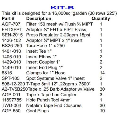 Farm Plastic Supply Garden Irrigation Kit 16,000 Sq/Ft