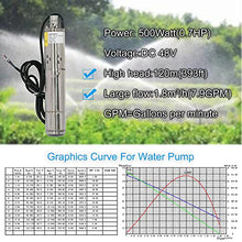JENENSERIES Pump 500W DC 48V Solar Water Pumps, Max head 393ft,7.9GPM Flow，3 inch Solar deep well submersible Pumps with MPPT controller float switch kits for home or farm