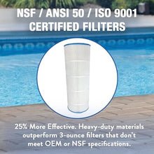 Doheny's PA1201 Pool Spa Filter | Repl. Filters for Hayward Star-Clear Plus C1200 | Replaces Pleatco PA120, Unicel C-8412, Filbur FC-1293 | OD: 8 15/16”, Length: 23 1/4”, T & B Openings: 4” | 12-Pack