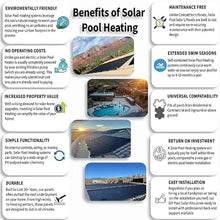 SunValue Ultimate Solar Pool Heater DIY Kit - Get the Most Out of Your Pool - Extend Your Swim Season & Pool Enjoyment (3-4'x10' Panels / 120 Square Feet)