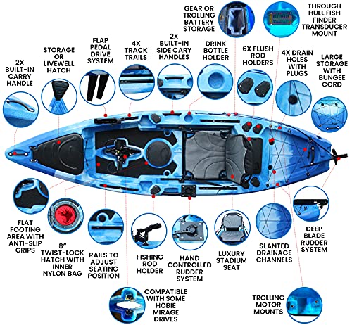 Reel Yaks Pedal Kayak Fishing Angler 11' Blue