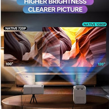 Projector Office Outdoor Home Use High Definition Portable