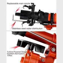 sunbiaouk Turbine Spray Gun, Agricultural Irrigation Rocker arm Sprinkler Head, Automatic Irrigation Equipment, Adjustable 0-360 Degree Coverage Pattern, Gardening Watering System Sprinklers