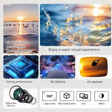 Wireless Multi Screen Projection for Home Use High Definition Portable Outdoor Vehicle Mounted Projector
