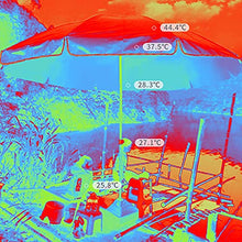GFAZXDS Adjustable Green Garden Parasol Umbrella - 4-Speed Height Control Removable & Easy to Store - Perfect Outdoor Beach Umbrella for Patio & Garden Use,Black Green-3.2M