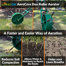 Landzie - Rolling Lawn Aerator Duo, Manual Core Plug Aerator