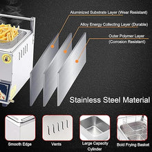 EliteBloom Gas Deep Fryer 20L Commercial Lpg Gas Fryer Stainless Steel Countertop, Stainless Steel Outdoor Cooker, Chicken Chips Fryer for French Fries Restaurant Kitchen,with 1 Bas,with 2 Baskets