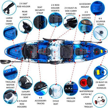 Reel Yaks Tandem Fishing Angler Kayak 12.5’ Blue