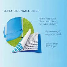 12ft x 30in Round Metal Frame Above Ground Swimming Pool, Pump Not Included