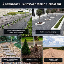 Sandbaggy Landscape Fabric | 40 Year Weed Mat & Ground Cover | 3 ft x 500 ft - 10 Rolls Blue