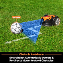 LawnMaster OcuMow™ VBRM601YCM MAX Perimeter Wire Free Robot Lawn Mower Cuts Small Lawns 2000-3500 Square Feet with Optical Navigation, Obstacle Avoidance, Low Noise and No Go Function