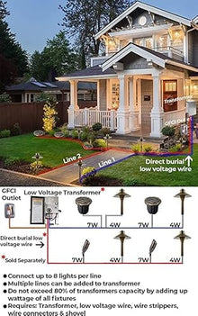 MIK Solutions LED Spot Lights Outdoor Landscape Lighting 112 Solid Brass In Ground Light with 7W LED Bulb Bronze Brass (12 Pack)
