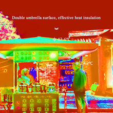 MidiLi Garden Parasol With Base, Outdoor Beach Umbrella, Store Door Parasol Height Adjustable, Rust-proof Parasol For Consumer And Commercial Use