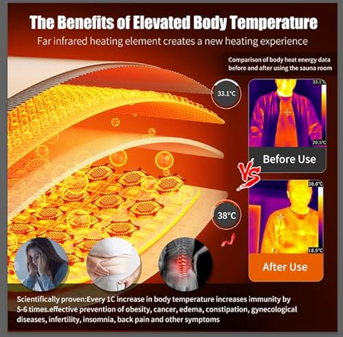 OUTEXER Far Infrared Sauna Home Spa Low-EMF Canadian Hemlock Wood 800W Red 35.2*27.6*61.6Inch