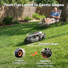 Mowrator S1 2WD 12Ah Remote Control Lawn Mower, 21-Inch, 24°/45% Slope