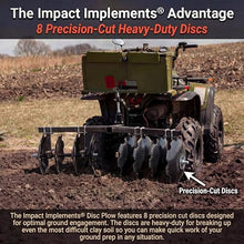 Impact Implements® 55" Disc Plow Harrow w/Weight Tray for ATV/UTV/Tractor
