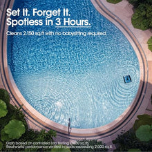 Cordless Robotic Pool Cleaner, Pool Vacuum 180W Brushless Motor, 45000Pa Suction, Wall & Waterline Climbing, Auto Path Mapping, for Pools up to 2150 Sq.Ft.
