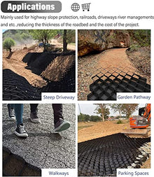 ZHOUHONG Garden Ground Grid for Gravel, High Tensile Geogrid 2 Inch Honeycomb Pea Stone Support Mesh, for Parking Spaces/Subgrade Work/Retaining Walls Safe (Color : W x L, Size : 2x10 m/6.5x33 ft)