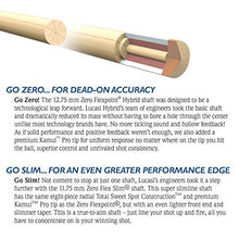 Lucasi Hybrid LHT88 Thorsten Hohmann Cue with Zero Flex Slim Technology Shaft Black 18-Ounce